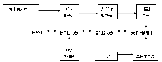 未標(biāo)題-1.png