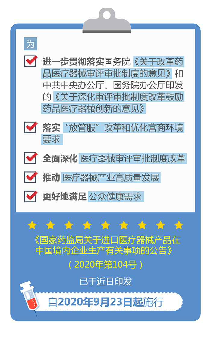 （圖表）-已獲進(jìn)口醫(yī)療器械注冊證的產(chǎn)品在中國境內(nèi)企業(yè)生產(chǎn)要注意（簡）-（大巢制圖）-01_02.jpg